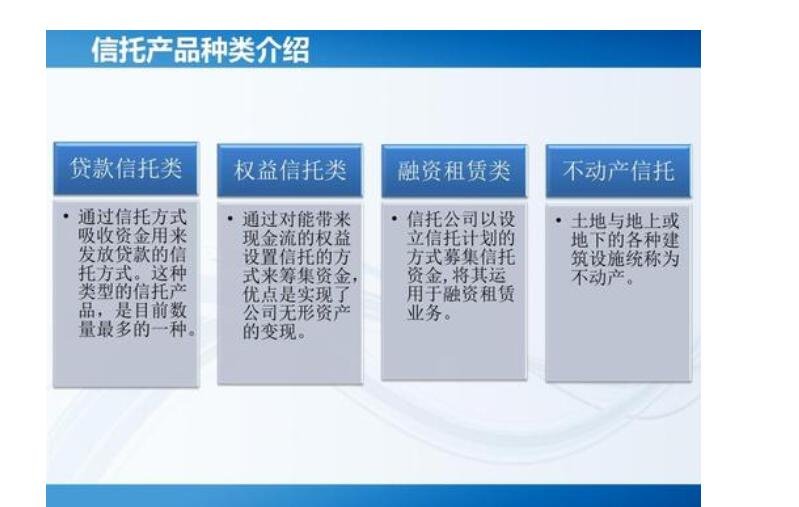 信托理财产品有哪些，投资信托理财产品会面临怎样的风险