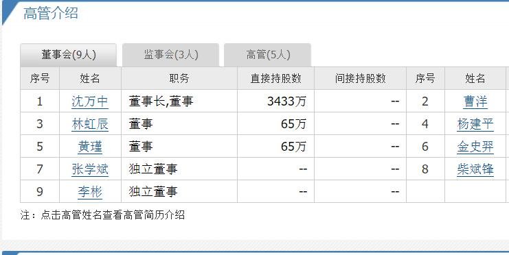 力源科技申购