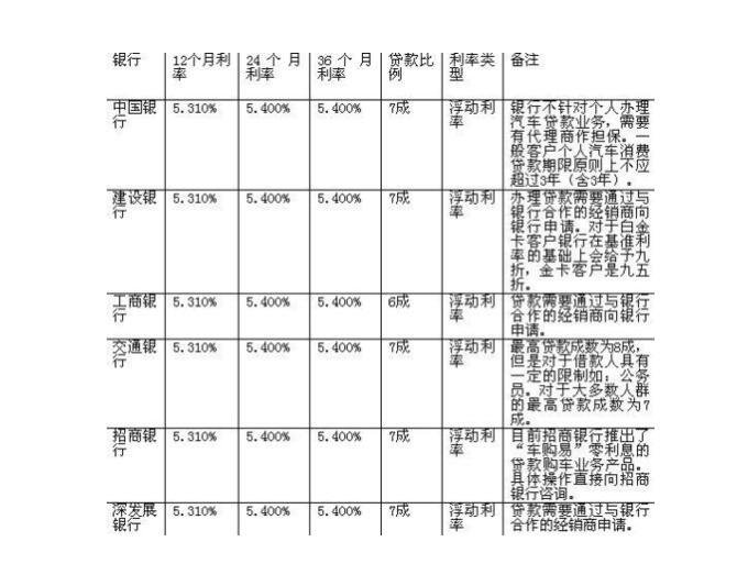 銀行融資1.jpg 銀行融資1.jpg
