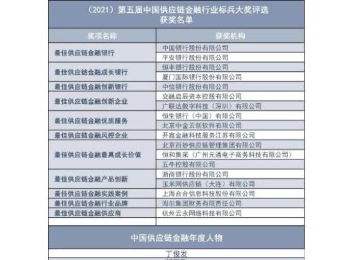 銀行融資2.jpg 銀行融資2.jpg