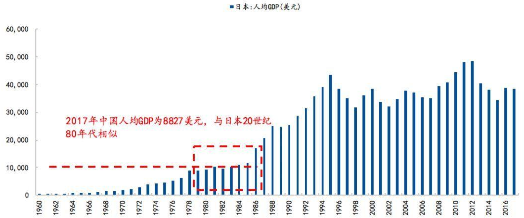 日本是发达国家吗？主要表现在哪里？日本的六大支柱产业介绍