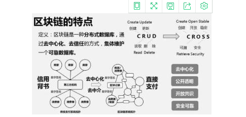 区块链兄弟都有哪些什么是区块链它们各自的含义