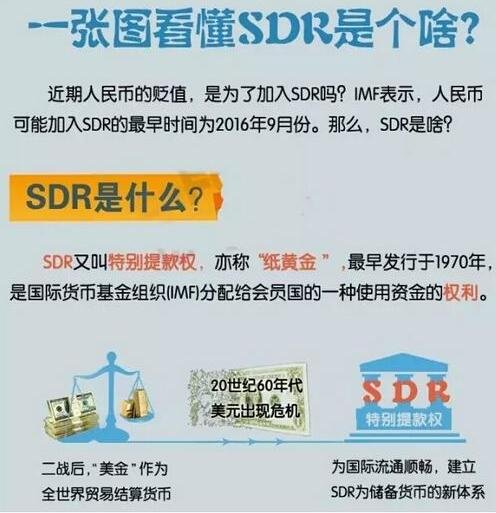 人民幣納入sdr.jpg