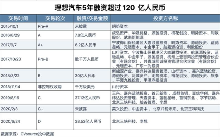 汽車之家融資.jpg 汽車之家融資.jpg