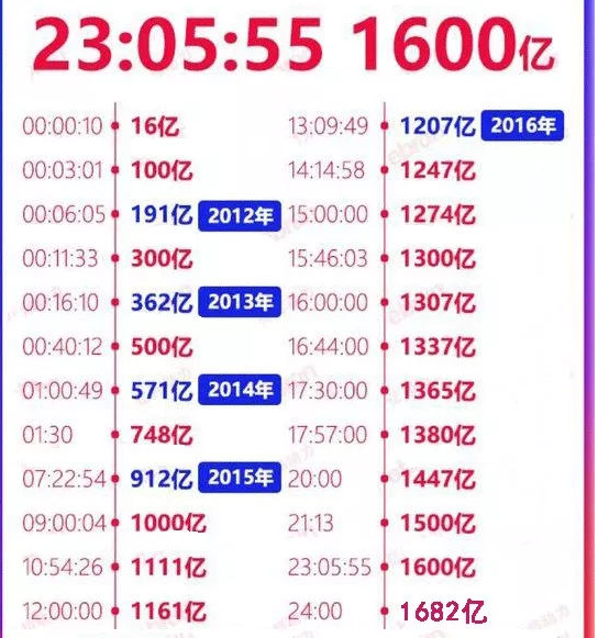 成交額.png 成交額.png