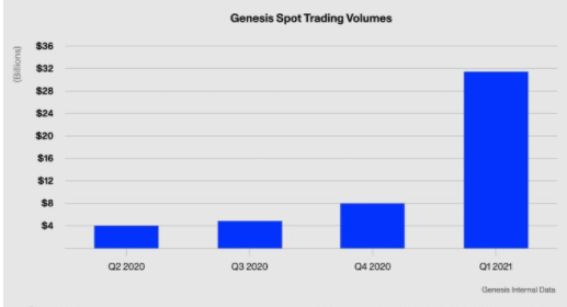 現(xiàn)貨交易.png 現(xiàn)貨交易.png