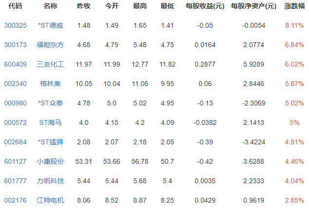 新能源汽車概念.png 新能源汽車概念.png