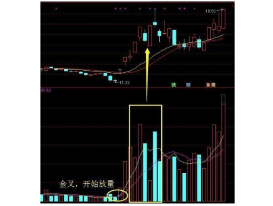 萬(wàn)能選股法.png 萬(wàn)能選股法.png