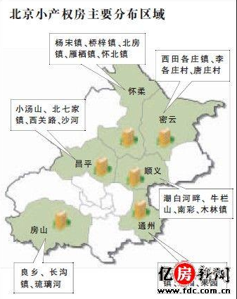 北京小产权房政策包括哪些？小产权房存在哪些问题？能买吗？