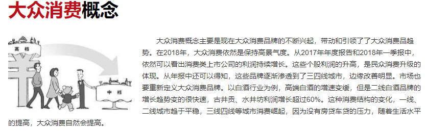 大众消费概念.png