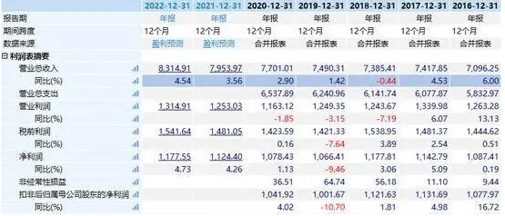 中国移动回a股上市.png
