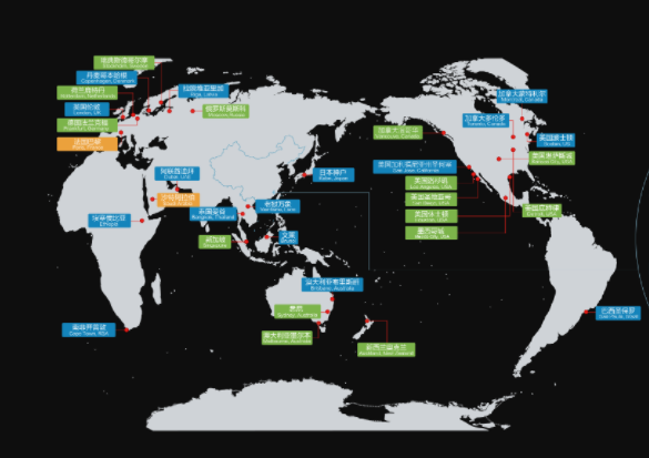 全球分布.png