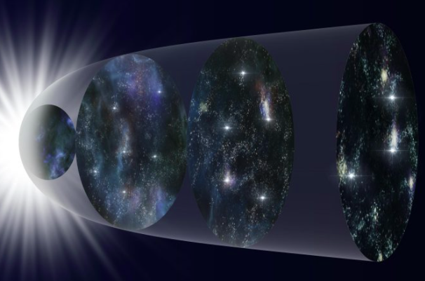宇宙尺度上的未知物理学？1000次超新星爆炸记录了宇宙的膨胀历史.png