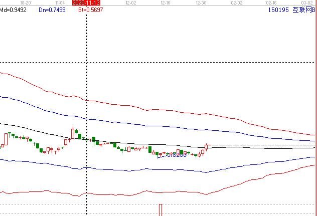 互聯(lián)網(wǎng)B.jpg 互聯(lián)網(wǎng)B.jpg