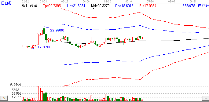 福立旺.png 福立旺.png