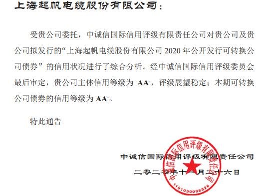 起帆轉債信用評級.jpg 起帆轉債信用評級.jpg