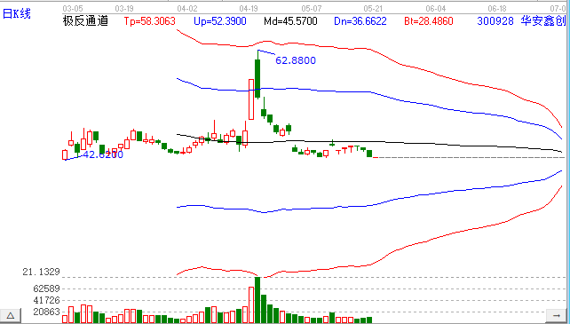 華安鑫創(chuàng).png 華安鑫創(chuàng).png