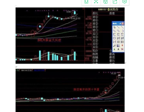 股票短线成交量最佳参数.png