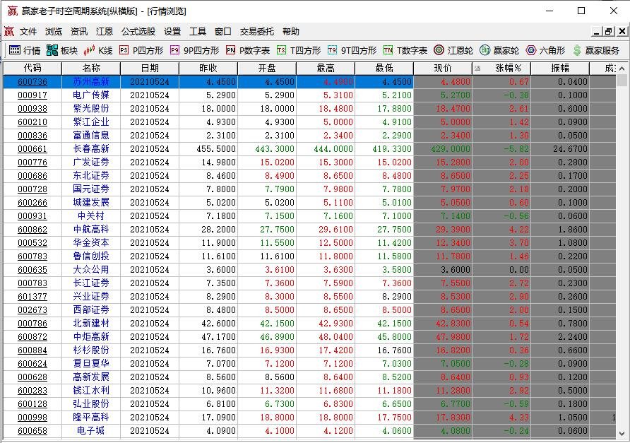 新三板.jpg 新三板.jpg