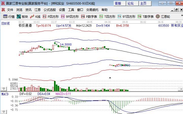 祥和實(shí)業(yè).jpg 祥和實(shí)業(yè).jpg