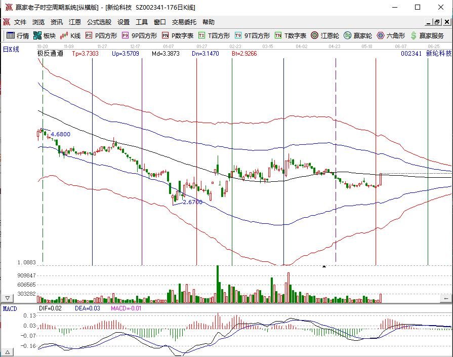 新綸科技.jpg 新綸科技.jpg