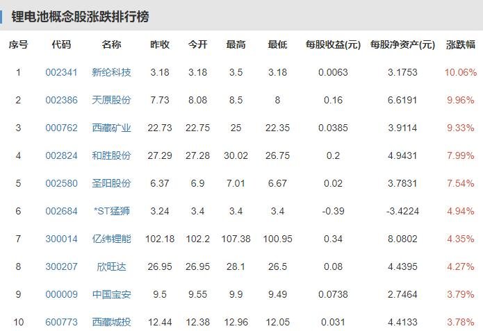 鋰電池概念.jpg 鋰電池概念.jpg