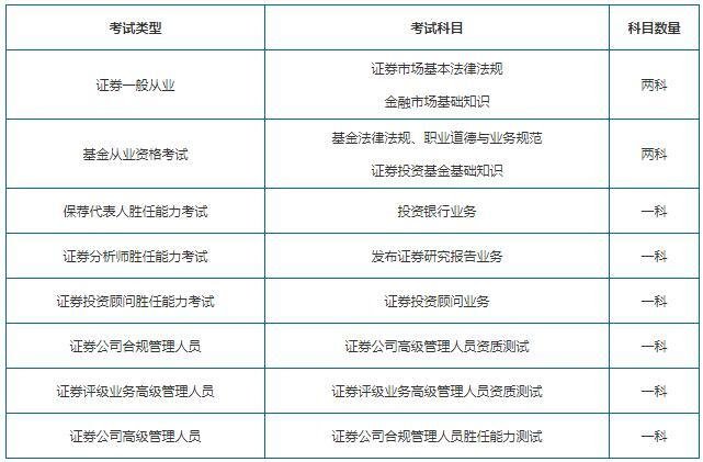 銀監(jiān)局人員能買(mǎi)股票嗎