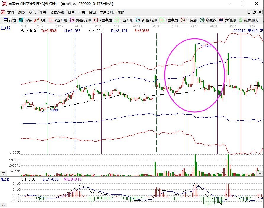 美麗生態(tài).jpg 美麗生態(tài).jpg