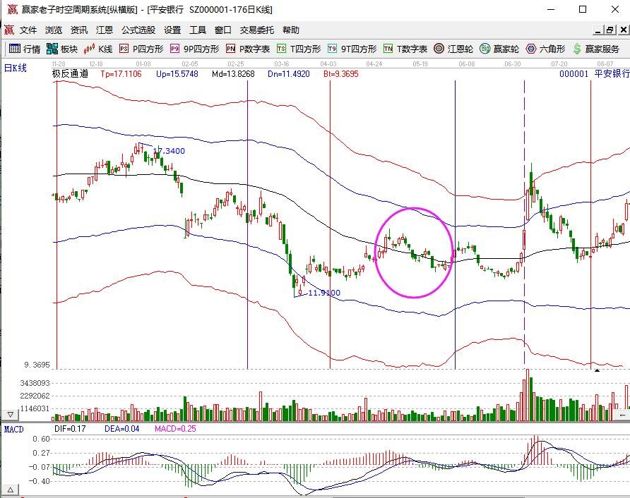 平安銀行.jpg 平安銀行.jpg