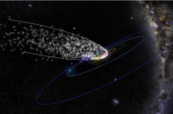 4000年才返回一次的彗星可能导致地球上出现流星雨.jpg