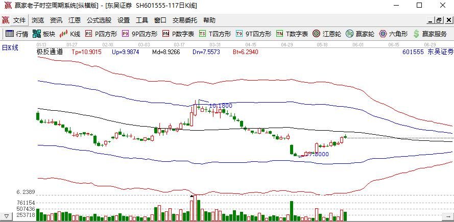 東吳證券.jpg 東吳證券.jpg