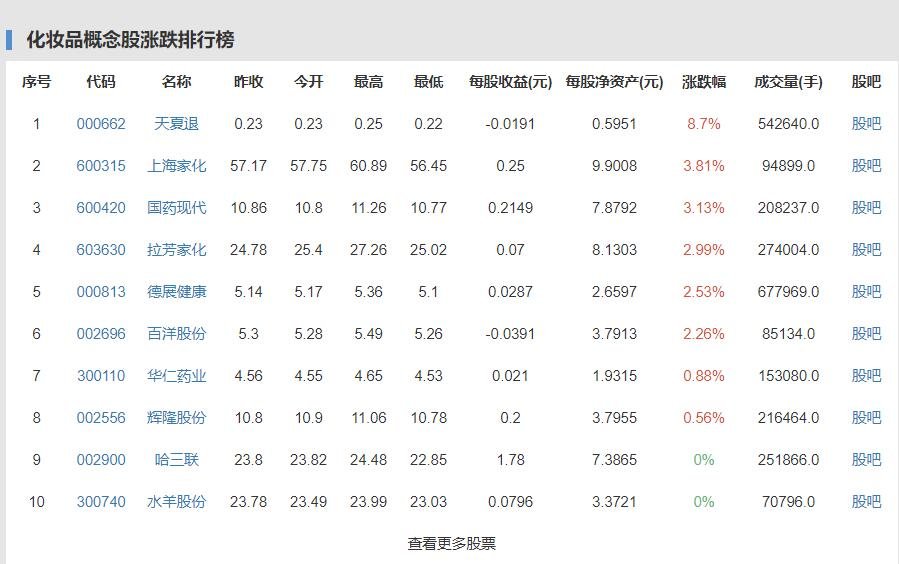 奢侈品.jpg 奢侈品.jpg