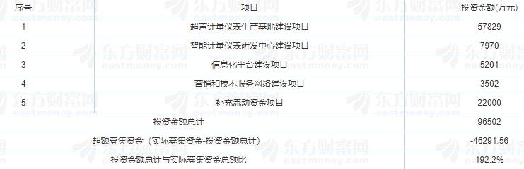 邁拓股份上市時(shí)間 邁拓股份上市時(shí)間