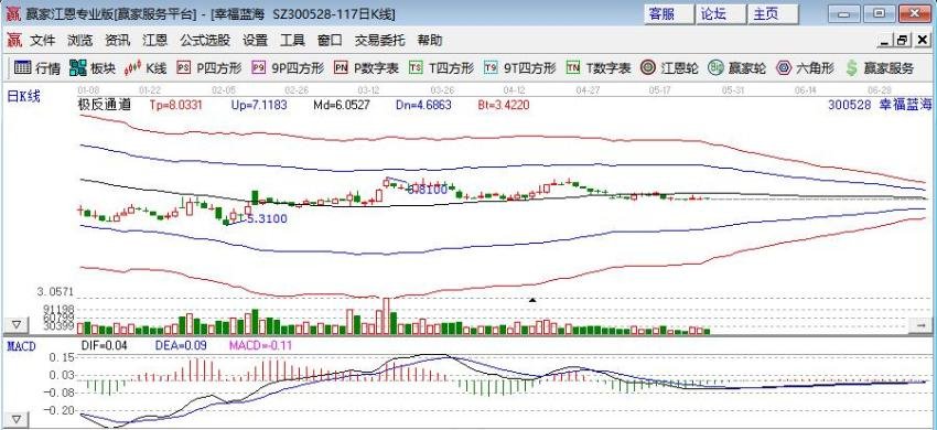 幸福藍(lán)海.jpg 幸福藍(lán)海.jpg