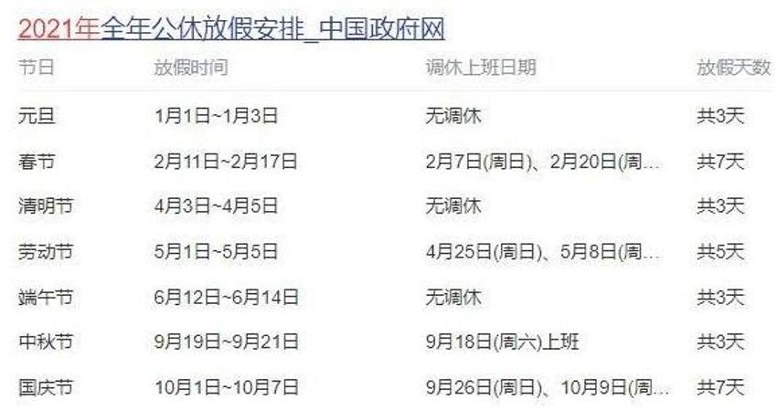 股市休市時(shí)間.jpg 股市休市時(shí)間.jpg