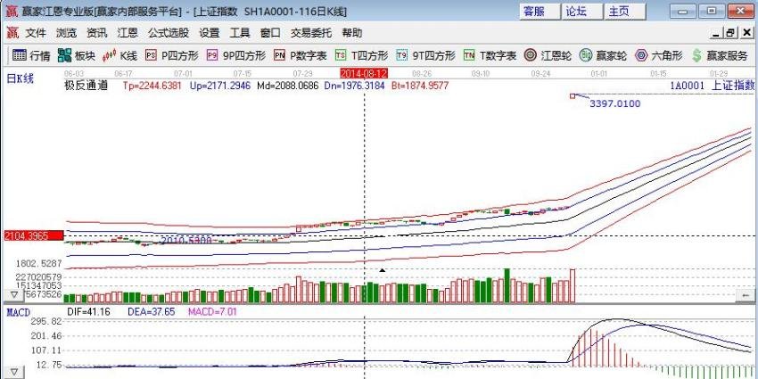 連續(xù)十多個(gè)跌停的股票