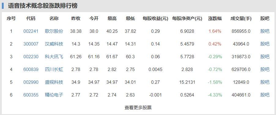 語音技術.jpg 語音技術.jpg