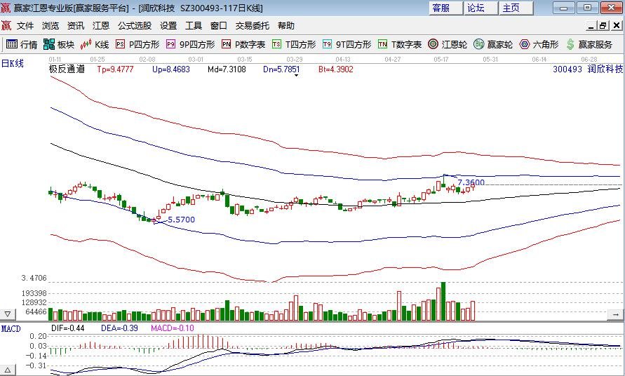 潤(rùn)欣科技.jpg 潤(rùn)欣科技.jpg