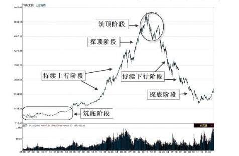買(mǎi)股票的四要點(diǎn)是什么.jpg 買(mǎi)股票的四要點(diǎn)是什么.jpg