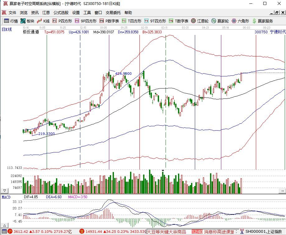 寧德.jpg 寧德.jpg