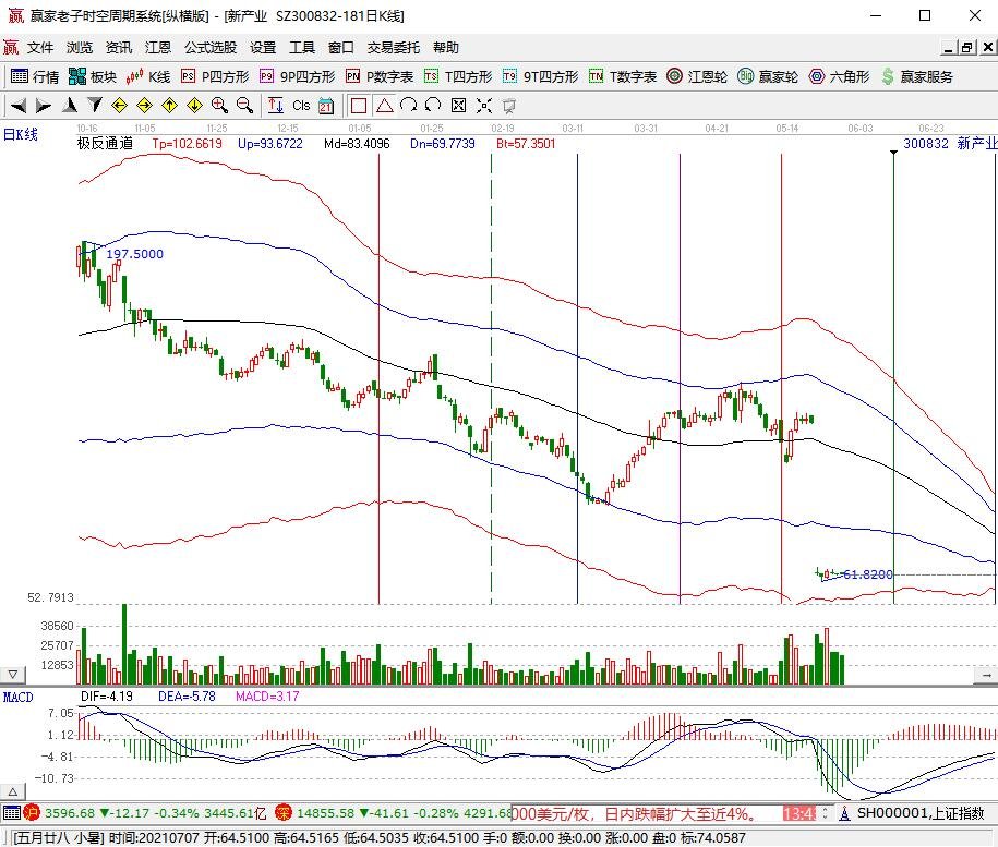 新產(chǎn)業(yè).jpg 新產(chǎn)業(yè).jpg