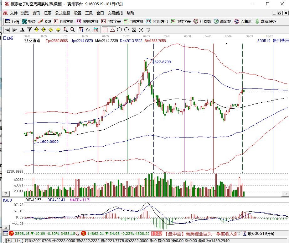貴州茅臺(tái).jpg 貴州茅臺(tái).jpg