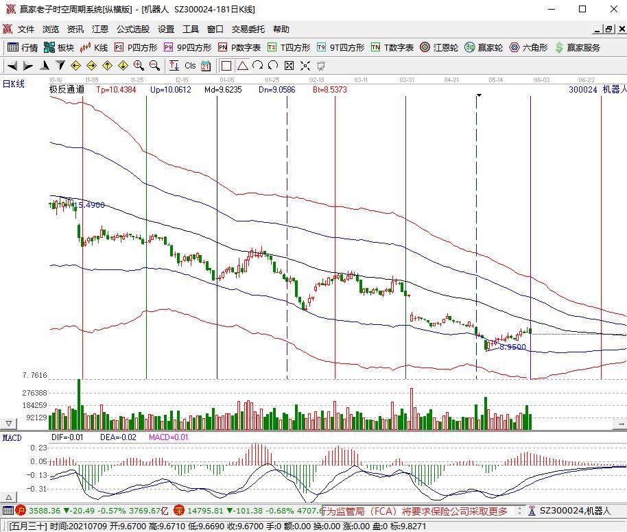 機(jī)器人.jpg 機(jī)器人.jpg