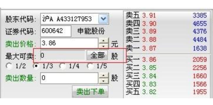 周六能取股票錢(qián)嗎 周六能取股票錢(qián)嗎