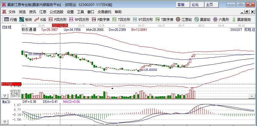 大疆公司有股票吗与大疆公司有关的公司股票有哪些呢