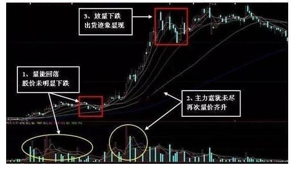 大盤在漲 股票反而在跌.jpg