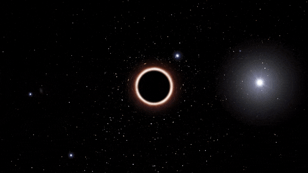 超大质量黑洞是一个蓬松的暗物质球？.gif