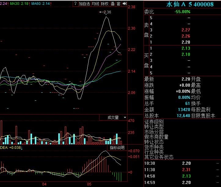 第一支摘牌股票是哪一只股票,摘牌退市的股票怎么办