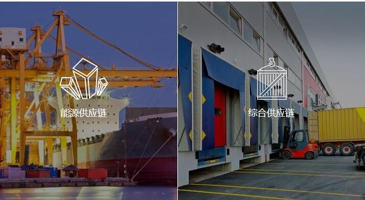 公司供應(yīng)鏈.jpg 公司供應(yīng)鏈.jpg