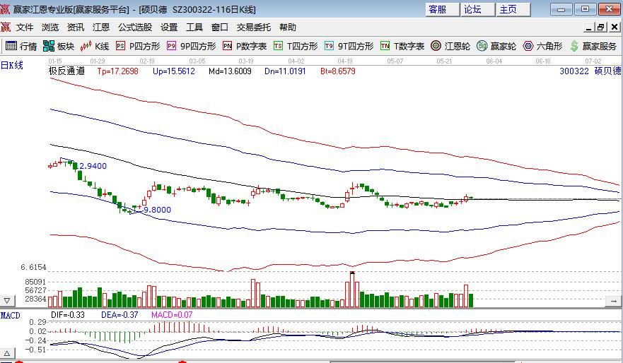 碩貝德.jpg 碩貝德.jpg